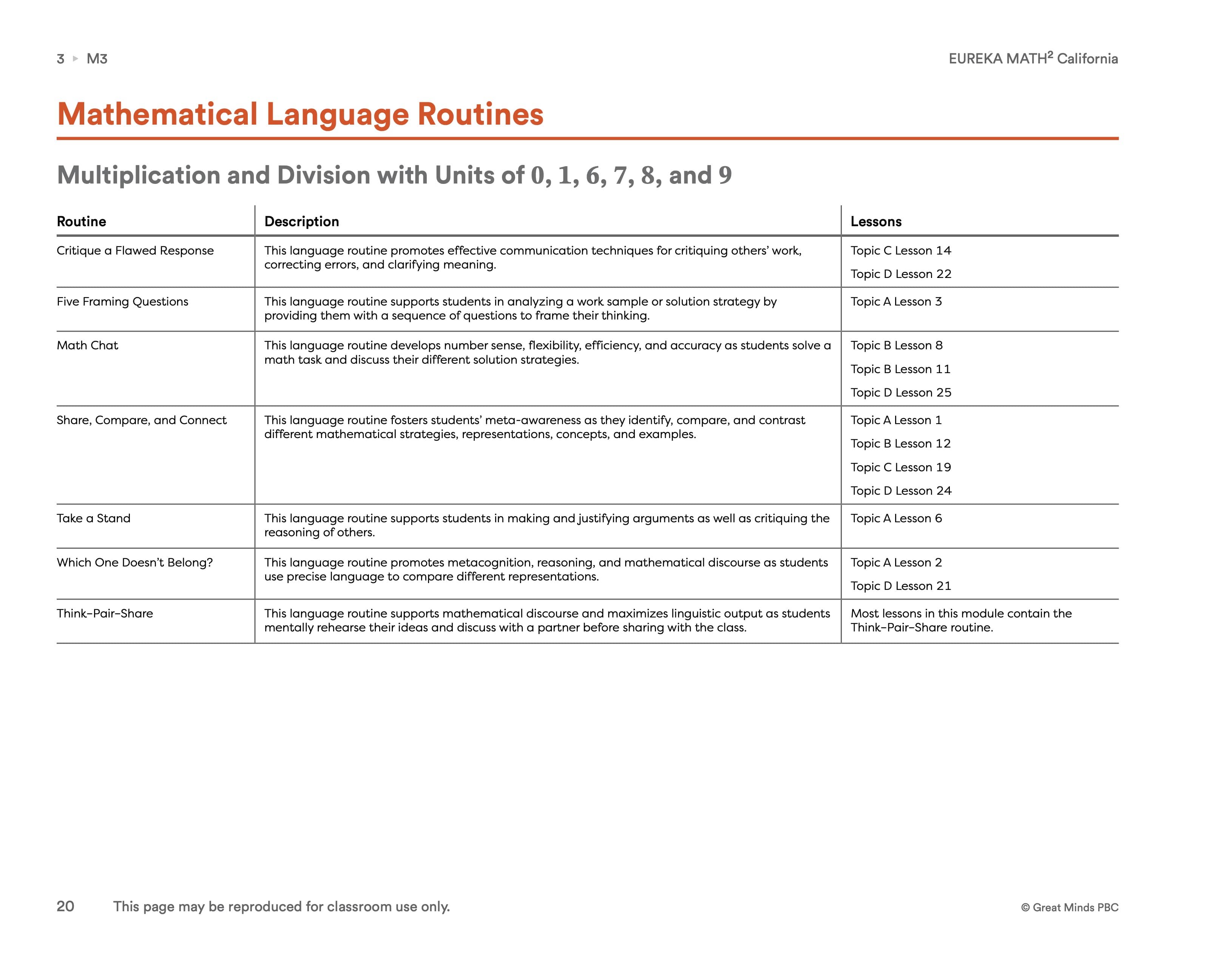 EM2CA180_25A_TEG3_M3_172538_p24