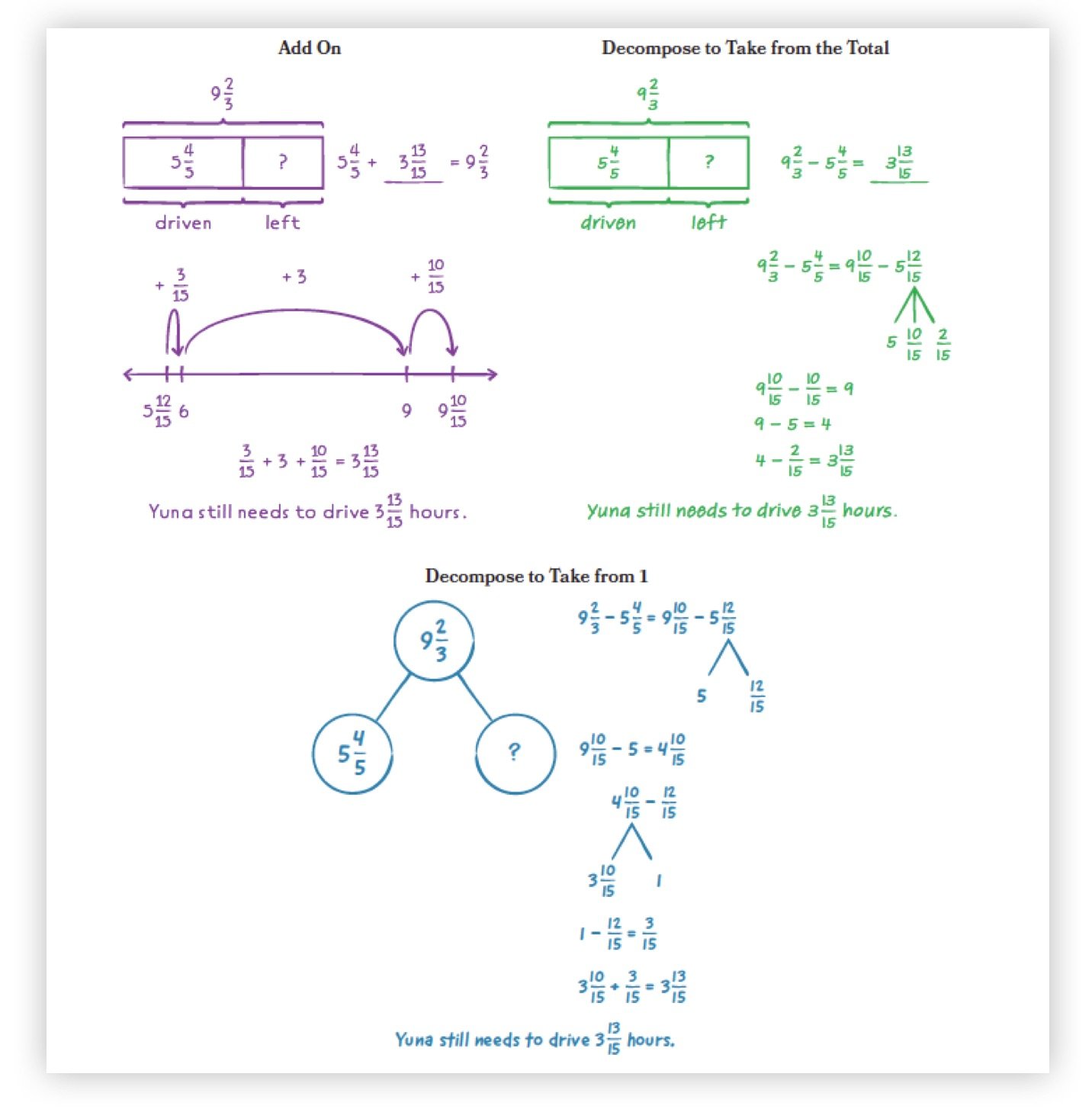 Image 1 - Sample Student Work