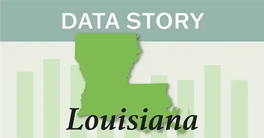 Caldwell Parish (LA): Rural district is one of state’s fastest-improving
