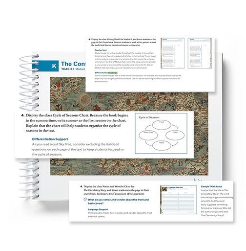 Arts & Letters Embedded Differentiation Arts & Letters Embedded Differentiation